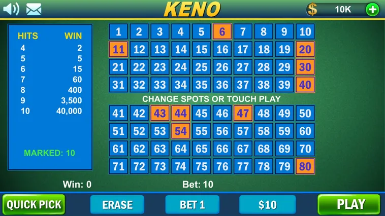 Hướng Dẫn Cách Chơi Game Nhanh Keno Tại 33WIN Hiệu Quả Nhất