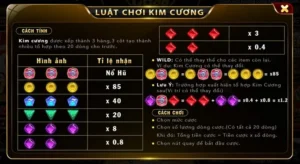 Khám Phá Trò Chơi Nổ Hũ Kim Cương Tại 33WIN: Hấp Dẫn Và Đầy Thưởng